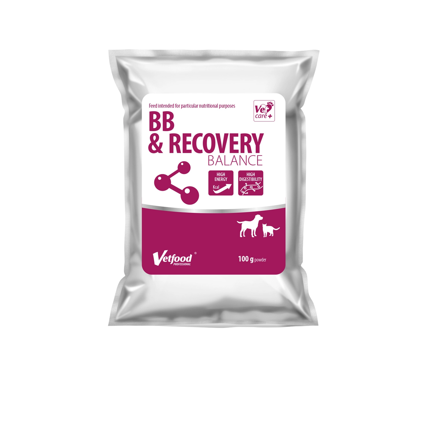 BB & Recovery Balance